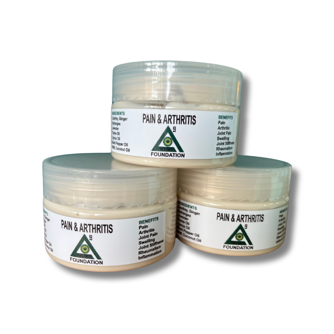 Pain and Arthritis Cream